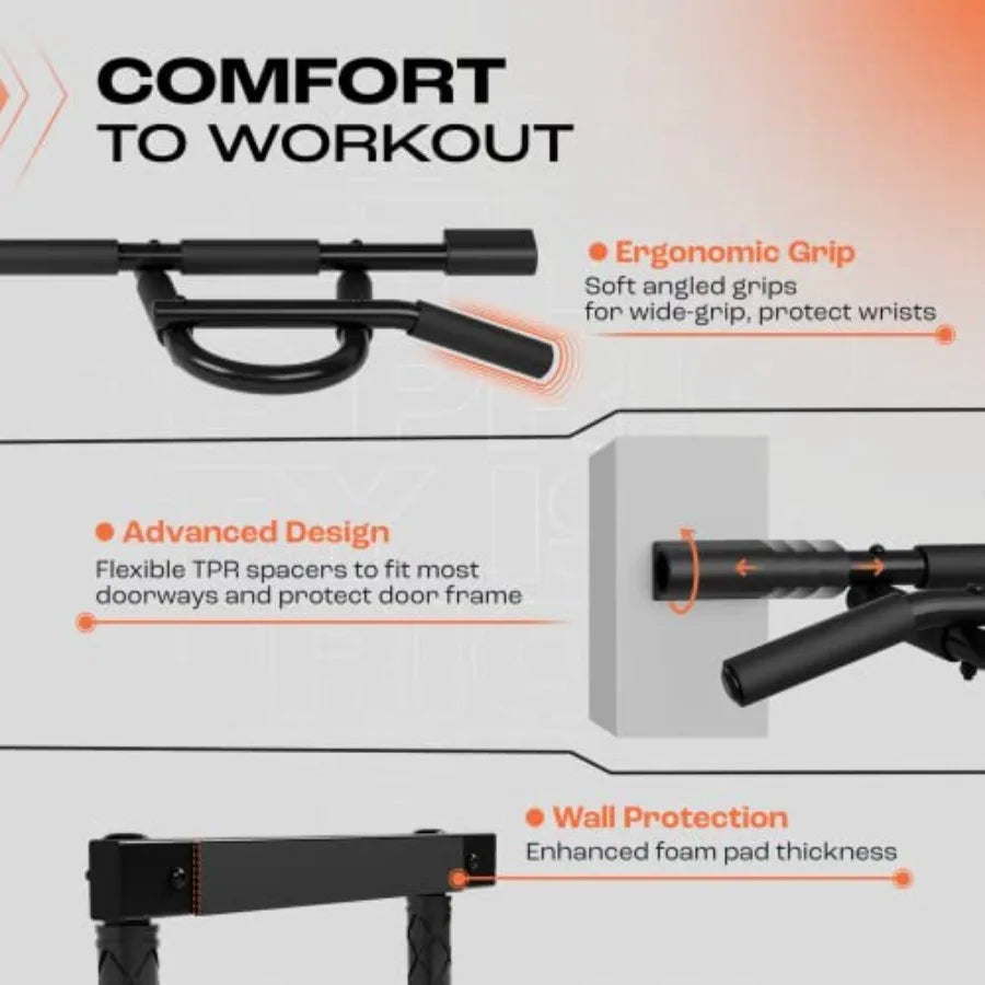 Home Strength Multi Grip Pull-Up Bar